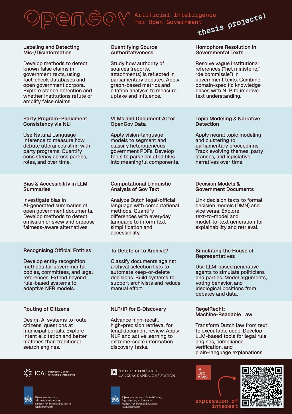 All our thesis projects